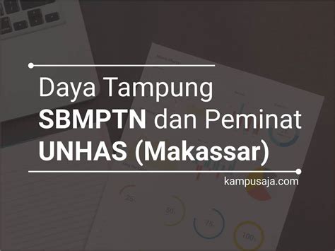 Daya Tampung Peminat SBMPTN UNHAS 2022 Kampusaja