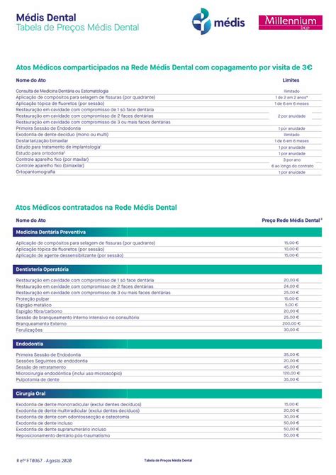 Pdf New M Dis Dental Tabela De Pre Os M Dis Dental