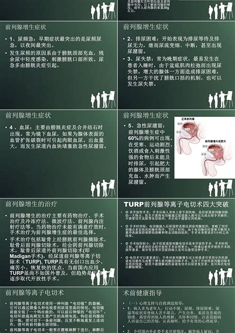 前列腺增生经尿道前列腺电切术后的护理ppt模板卡卡办公