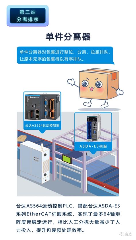 中达电通股份有限公司应用方案：台达 物流包裹的奇妙之旅