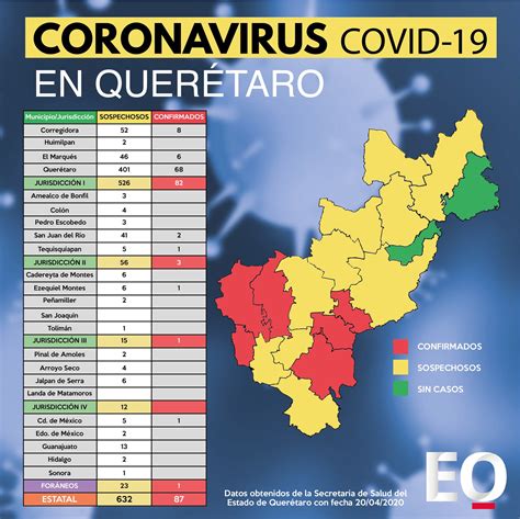 Expreso Quer Taro On Twitter As La Tabla De Contagios Por