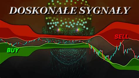 Ten nowy wskaźnik sztucznej inteligencji daje doskonałe sygnały