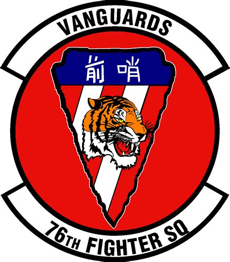 76th Fighter Squadron