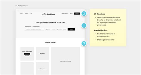 Visual Hierarchy Web Design Examples - Michele tajariol