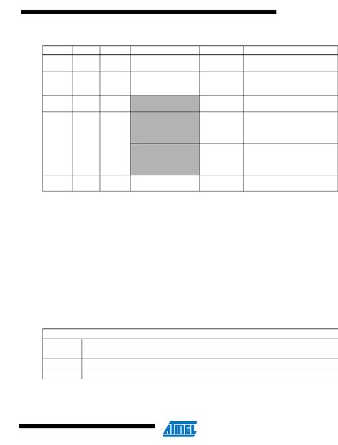 Atf V C Datasheet By Microchip Technology Digi Key Electronics