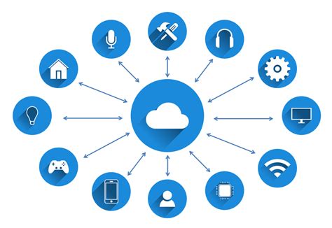 What Is Cloud Computing And How Does The Cloud Work