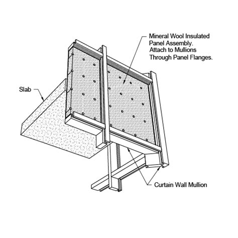 Insul Saf M5000 Insulated Pans For Spandrel Panels Saf Southern