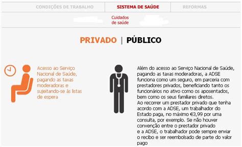 ULTRAPERIFERIAS: Publico versus privado: Descubra as diferenças