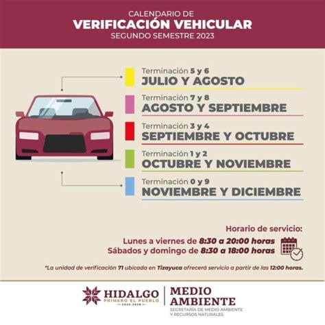 Verificación Hidalgo consulta las fechas en qué te tocará