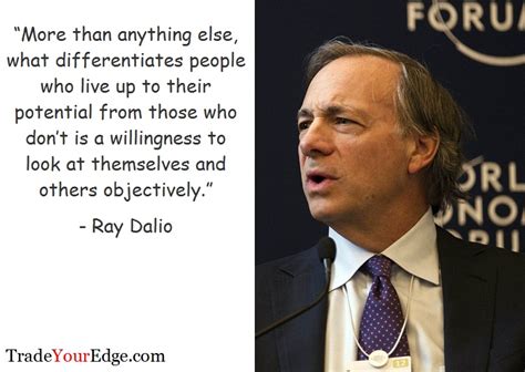 Trading Quotes #41 - Ray Dalio - Trading Psychology for Serious Traders