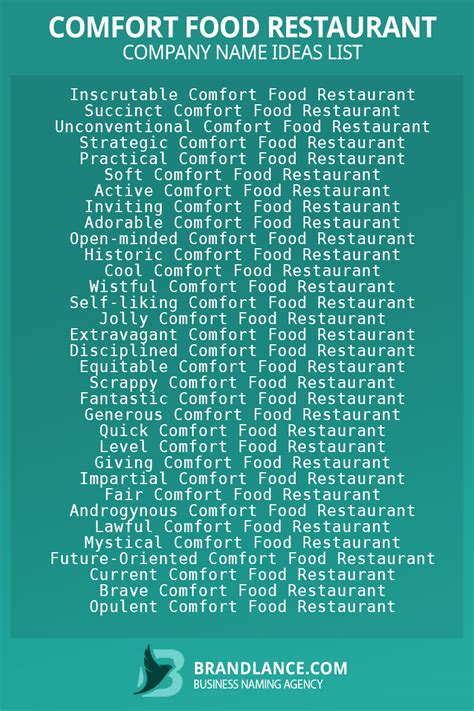 Comfort Food Restaurant Name Ideas List Generator