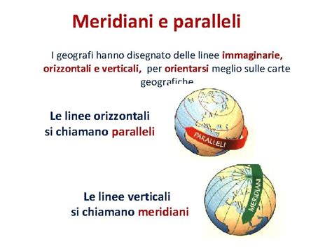 Le Coordinate Geografiche Meridiani E Paralleli I Geografi