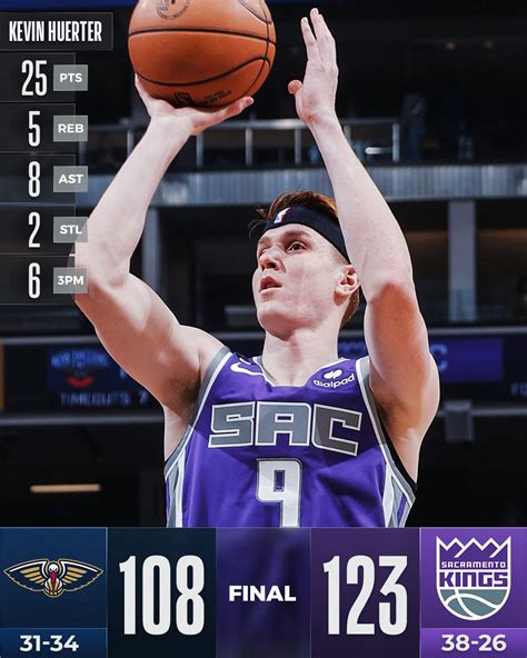 Nba On Twitter The Sacramentokings Run Away With The Home Win Behind