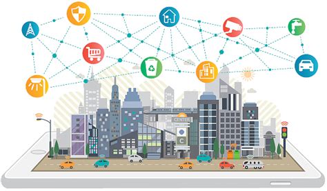 Smart City Voc Sabe O Que Uma Cidade Inteligente Bh Recicla