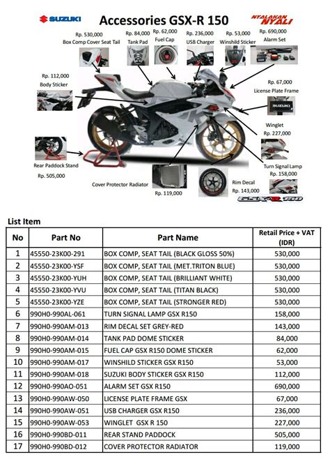 Daftar Aksesori Asli Suzuki GSX 150 Lengkap dengan Harganya