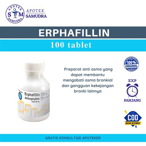 Jual Erphafillin Kaleng Tab Obat Meningkatkan Fungsi Paru Paru