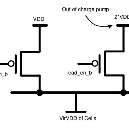 Layout Of Conventional 6T SRAM Cell In A 90nm Industrial CMOS