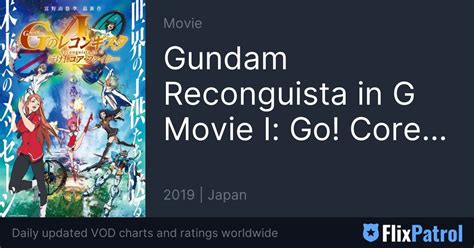 Gundam Reconguista In G Movie I Go Core Fighter Flixpatrol