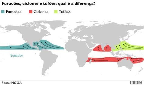 Como são escolhidos os nomes dos furacões