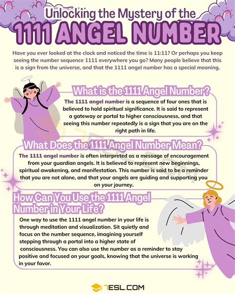 1111 Angel Number Meaning: Decoding the Friendly Angel Numbers • 7ESL