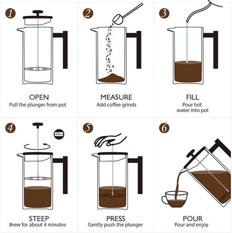 How To Use A French Press Atelier Yuwa Ciao Jp