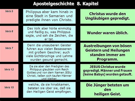 Begriffe Zum Christentum Storyboard Per De Examples 48 OFF