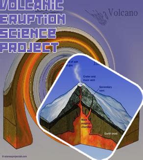 Volcano experiment :: Science fair project ideas volcano :: Tech for Pracs