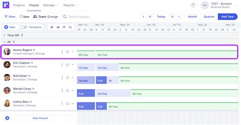 Resource Management The Complete Guide Runn