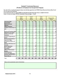 Data First Forms CT State Quinebaug Valley