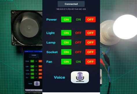 Arduino Home Automation Projects - ElectronicsHacks