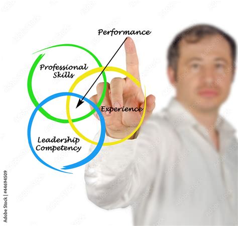 diagram  performance stock illustration adobe stock