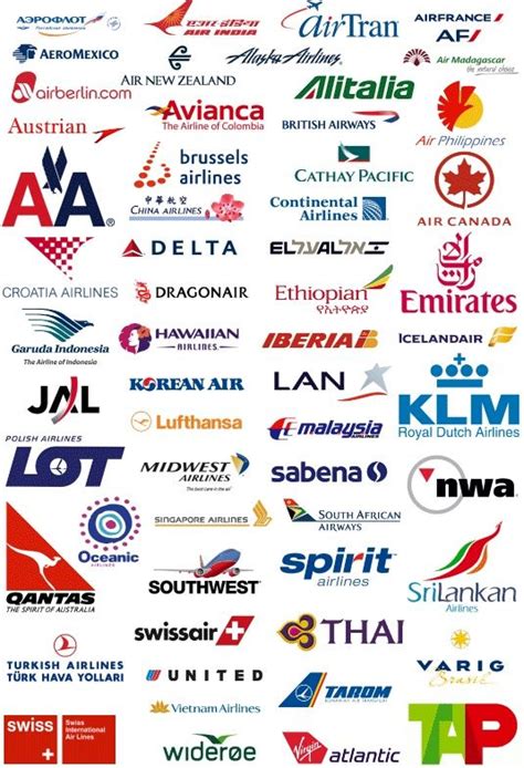 Important Airline Logo