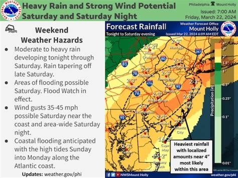 Nj Weather Flood Watch Expands To Entire State Latest Forecast For