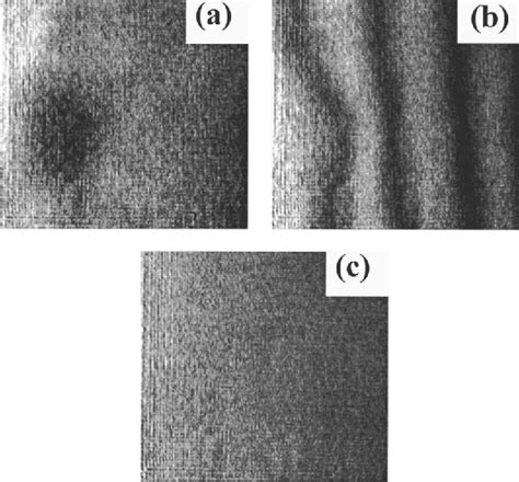 Figure 1 From Phase Jumps And Interferometric Surface Plasmon Resonance Imaging Semantic Scholar