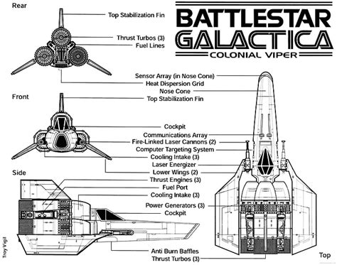 Hd Wallpaper Battlestar Galactica Battlestar Galactica 1978 Wallpaper Flare