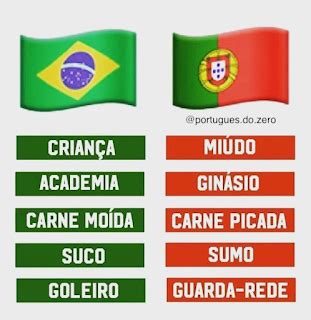 Blog Professor Tim Diferen As Entre O Portugu S De Portugal E O