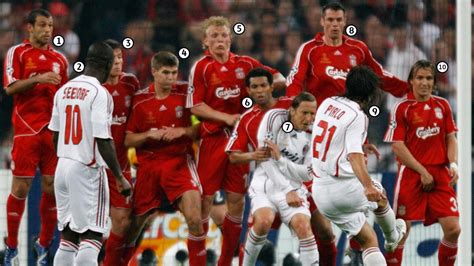 Diez años después la venganza del Milan en 2007 UEFA Champions