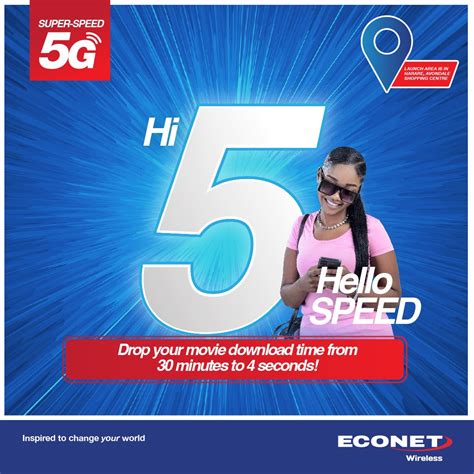 Econet Wireless On Twitter Hi 5 Hello Speed Drop Your Movie