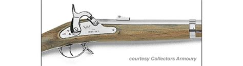 Model 1861 Springfield Musket For Sale Price And Used Value