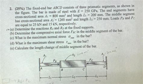 Solved The Fixed End Bar Abcd Consists Of Three Chegg