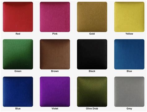 Us Anodizing Color Chart