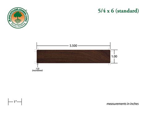 Wood Decking: Dimensions Wood Decking