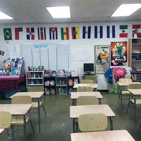 Spanish Classroom Decorating Ideas