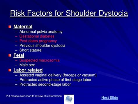 PPT - Fun with Shoulder Dystocia PowerPoint Presentation - ID:645424