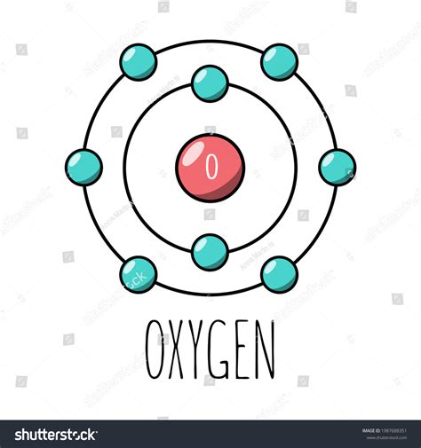 1,774 Oxygen Atom Diagram Images, Stock Photos, 3D objects, & Vectors ...