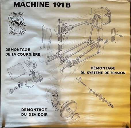 Machine à Coudre la compagnie SINGER Affiche illustrée de la