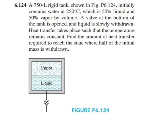 Solved A L Rigid Tank Shown In Fig P Chegg