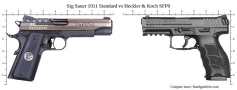 Sig Sauer 1911 Standard Vs Heckler And Koch Sfp9 Size Comparison Handgun Hero