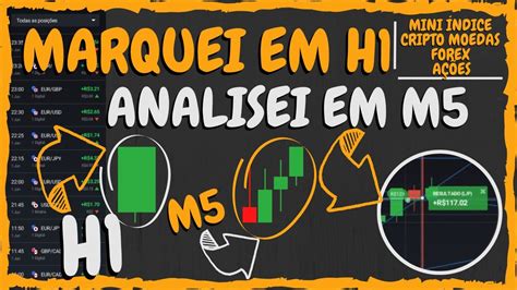 Marquei Em H Para Operar Em M Estrat Gia Ncrivel Retra O Pullback