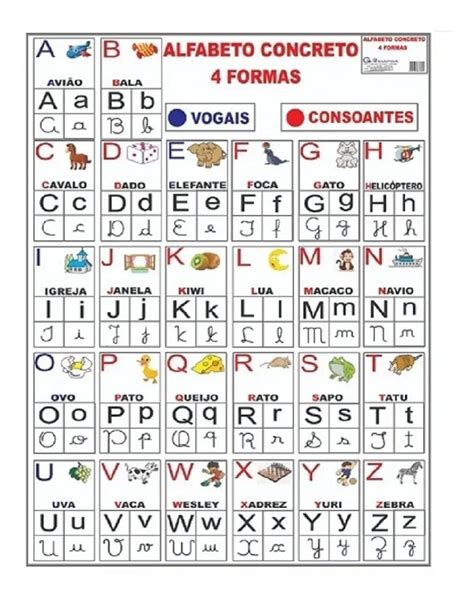 Mapa Alfabeto Concreto Formas Em Lona Editora Glomapas Cantinho